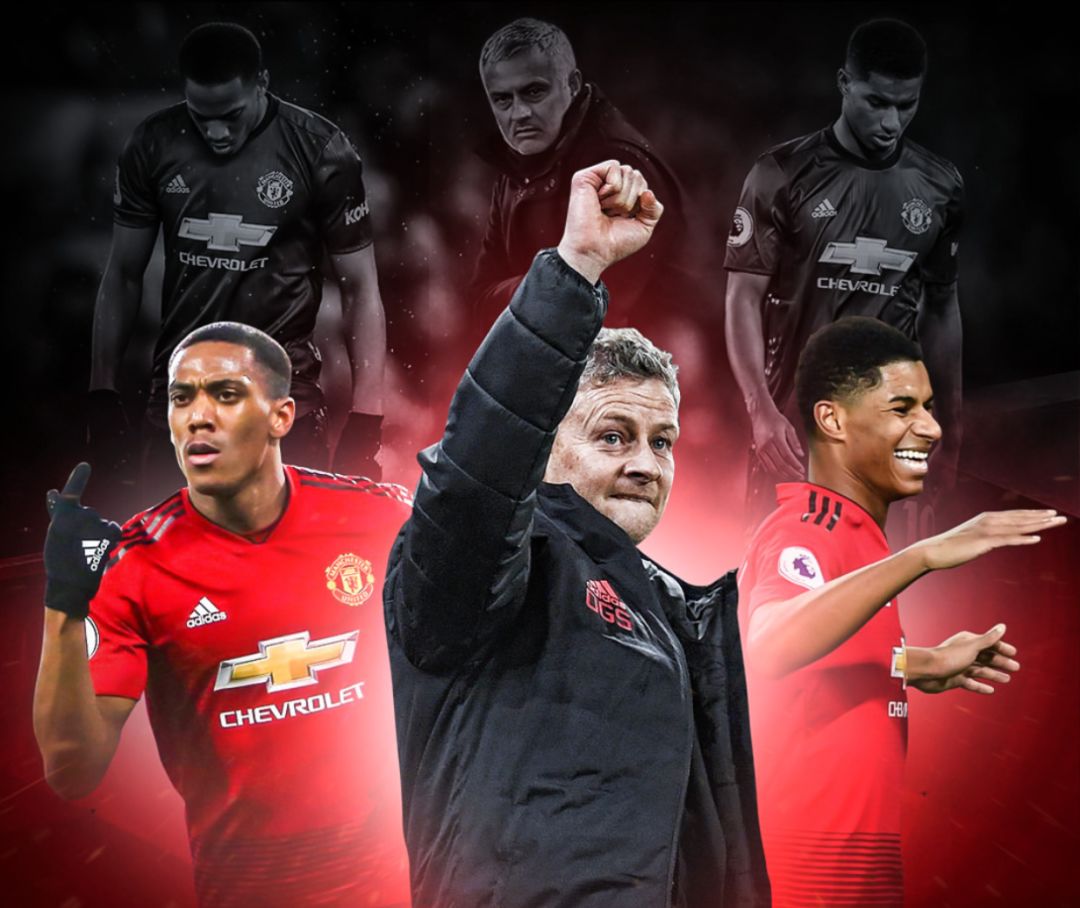 的引援政策 的引援政策